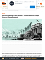 Bitcoin Investors Face Hidden Costs as Inflation Keeps Interest Rates Elevated | Live Bitcoin News