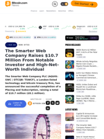 The Smarter Web Company Raises $10.7 Million From Notable Investor and High-Net-Worth Individual – News Bytes Bitcoin News