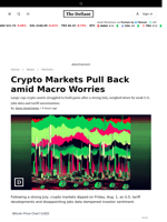 Crypto Markets Pull Back amid Macro Worries  - 