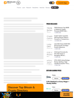 'Risk-on Confirmed' – Here's What Will Send Bitcoin on a New Rally, According to Analyst – Crypto News Bitcoin News