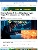 Binance Research Report Highlights Crypto Surge, AI Momentum, and Policy Shifts - TheNewsCrypto