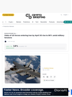 Odds of US forces entering Iran by April 30 rise to 86% amid military tensions