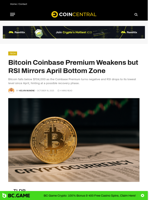 Bitcoin Coinbase Premium Weakens but RSI Mirrors April Bottom