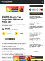 BREAKING: Bitcoin's Price Plunges Below $64K as Israel Attacks Iran