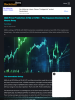QQQ Price Prediction: $722 or $703 — The Squeeze Decision Is 48 Hours Away - Blockchain.News