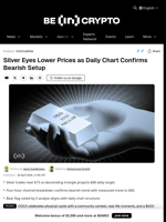 Silver Price Prediction For May 2026 – More Loss Ahead?