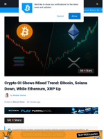 Crypto OI Mixed: Bitcoin, Solana Down, While ETH, XRP Up