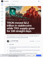 TRON moved $2.2 trillion in stablecoins while TRX supply grew for 108 straight days
