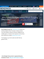 Why Is Avis Budget Group Stock Surging Thursday? - Avis Budget Gr (NASDAQ:CAR) - Benzinga