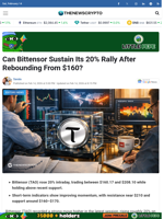 Can Bittensor Sustain Its 20% Rally After Rebounding From $160? - TheNewsCrypto