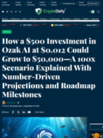 How a $500 Investment in Ozak AI at $0.012 Could Grow to $50,000—A 100x Scenario Explained With Number-Driven Projections and Roadmap Milestones - Crypto Daily