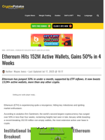 Ethereum Hits 152M Active Wallets, Gains 50% in 4 Weeks
