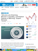 “Altcoins are Draining Bitcoin's Liquidity, Correlation Signals a Warning” Expert Reveals ⋆ ZyCrypto