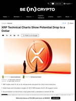 XRP Daily Charts are Flashing a Warning – Will Price Drop?