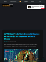 APT Price Prediction: Oversold Bounce to $2.40-$2.60 Expected Within 2 Weeks - Blockchain.News