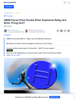 HBAR Price Faces $0.204 Hurdle After 28% Rally