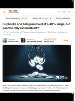 Buybacks and Telegram fuel LIT's 40% surge, but can the rally extend itself? - AMBCrypto