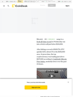 BTC Backs Off Quickly From Record High as Interest Rate Surge Hits Risk Assets