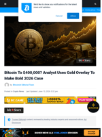 Bitcoin To $400,000? Analyst Uses Gold Overlay To Make Bold 2026 Case