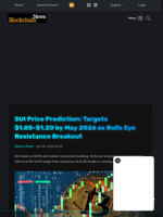 SUI Price Prediction: Targets $1.05-$1.20 by May 2026 as Bulls Eye Resistance Breakout - Blockchain.News