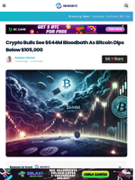 Crypto Bulls See $644M Bloodbath As Bitcoin Dips Below $105,000
