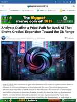 Analysts Outline a Price Path for Ozak AI That Shows Gradual Expansion Toward the $6 Range