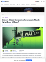 Bitcoin–Stock Correlation Turns Positive Again: Why it Matters?