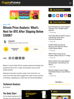 Bitcoin Price Analysis: What's Next for BTC After Slipping Below $100K?