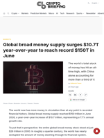 Global broad money supply surges $10.7T year-over-year to reach record $150T in June