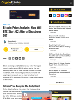 Bitcoin Price Analysis: How Will BTC Start Q2 After a Disastrous Q1?