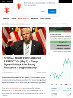 OFFICIAL TRUMP PRICE ANALYSIS & PREDICTION (May 2) – Trump Signals Pullback After Facing Resistance, is Support Nearby? - NullTX