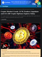 Crypto Market Crash: 217K Traders Liquidate and $11.6B Crypto Options Expires Today