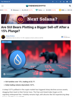 Are SUI Bears Plotting a Bigger Sell-off After a 15% Plunge?