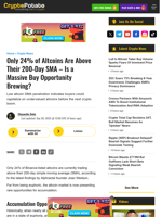 Only 24% of Altcoins Are Above Their 200-Day SMA - Is a Massive Buy Opportunity Brewing?