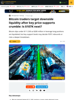Sell-off September Strikes Bitcoin, Lifting Risk For New Low