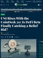 UNI Leads CoinDesk 20 as DeFi Beta Seeks a Relief Bid