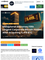 Metaplanet Becomes Fifth Largest Corporate Bitcoin Holder