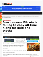 Four reasons Bitcoin is failing to copy all-time highs for gold and stocks - The Crypto News Wire