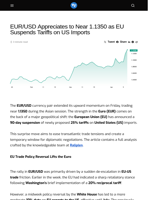 EUR/USD Appreciates to Near 1.1350 as EU Suspends Tariffs on US Imports - Visionary Financial