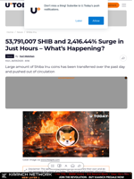 53,791,007 SHIB and 2,416.44% Surge in Just Hours – What’s Happening?