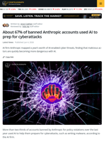 Anthropic Finds 67% of Banned Accounts Used AI in Attacks