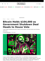 Bitcoin Holds $104,000 as Government Shutdown Deal Heads to House Vote - 