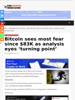 Bitcoin sees most fear since $83K as analysis eyes ‘turning point’ - The Crypto News Wire