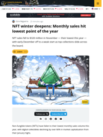NFT Sales Sink To 2025 Low As Market Cap Drops 66% From January Peak