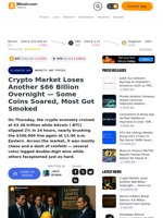 Crypto Market Loses Another $66 Billion Overnight — Some Coins Soared, Most Got Smoked – Markets and Prices Bitcoin News