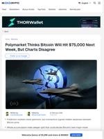 Polymarket Bitcoin Price Prediction Says $75K, But Charts Don't