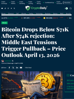 Bitcoin Drops Below $71K After $74K rejection: Middle East Tensions Trigger Pullback – Price Outlook April 13, 2026 - Crypto Daily