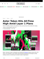 Aster Token Hits All-Time High Amid Layer 1 Plans - 