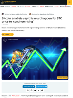 Bitcoin’s Recovery Stalls at $72K: What Will Trigger a BTC Price Breakout?