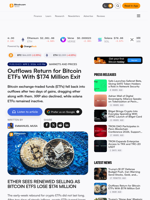 Outflows Return for Bitcoin ETFs With $174 Million Exit – Markets and Prices Bitcoin News